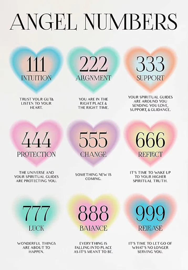 angel number necklaces